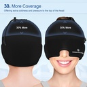 gel-ice-migraine-headache-relief-cap-adj-3.jpg