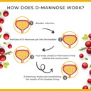 urinary-tract-infection-treatments-d-man-4.jpg
