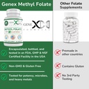 genex-methyl-folate-with-quatrefolic-136-5.jpg