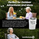superear-model-se7500-for-seniors---hear-4.jpg