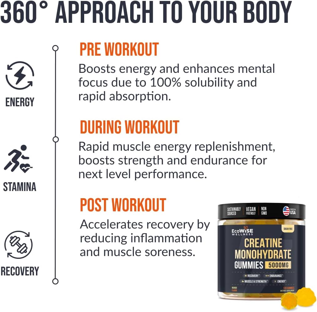 ecowise-wellness-creatine-monohydrate-gu-5.jpg