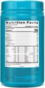 gnc-total-lean-glucatrim---120-capsules--3.jpg