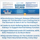 sodium-bicarbonate-650mg-capsules-delaye-6.jpg