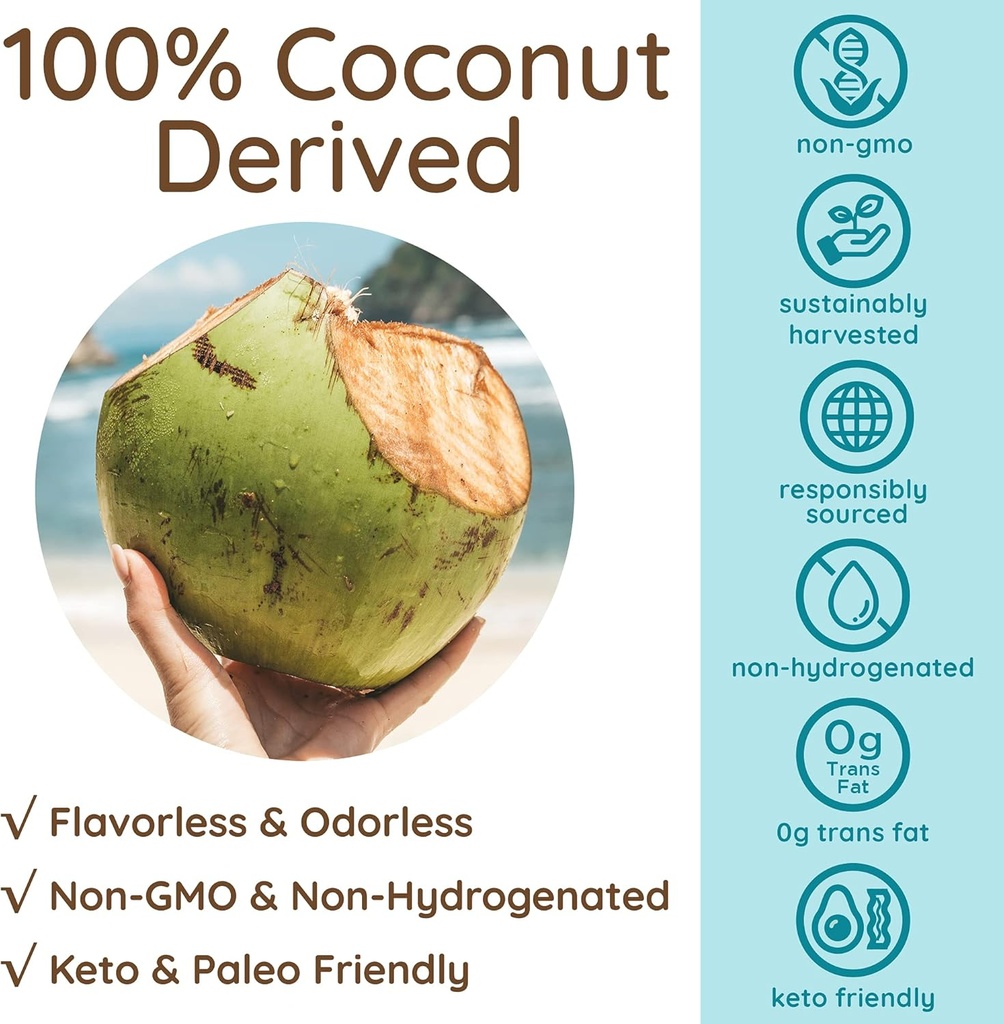 as-is-simply-premium-mct-oil-c8-c10-unfl-5.jpg