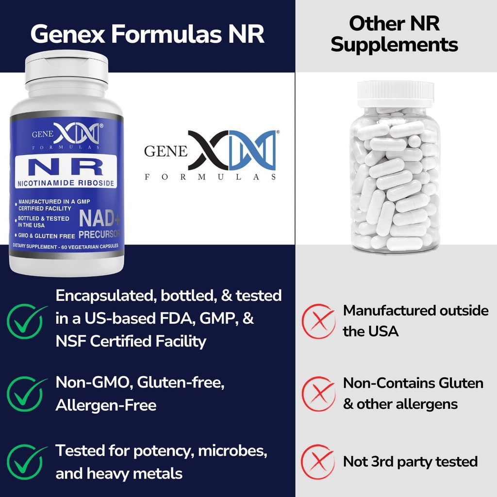 genex-formulas-nr-nicotinamide-riboside--4.jpg