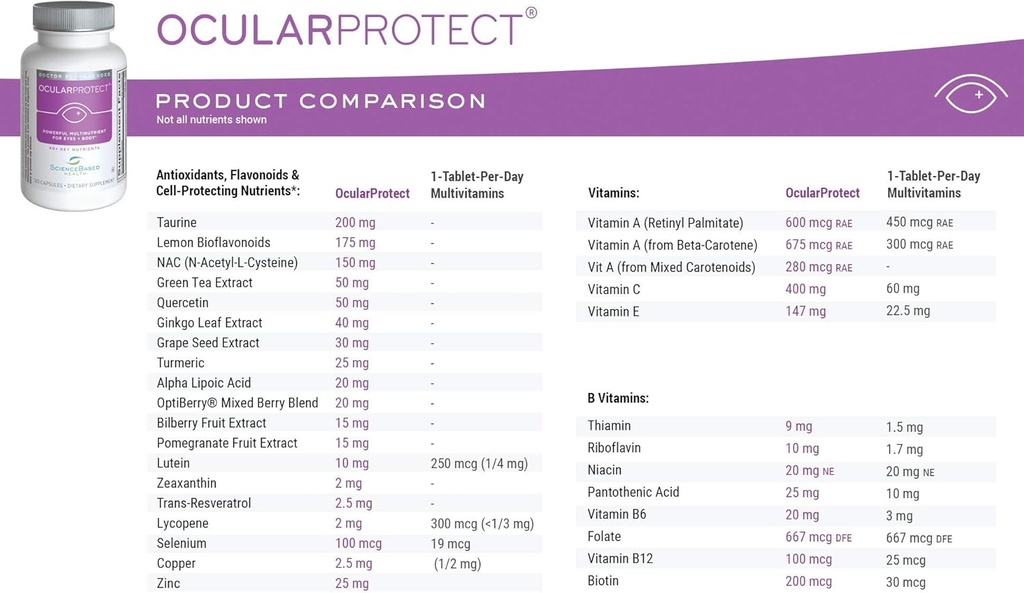ocularprotect-whole-body-formula---speci-6.jpg