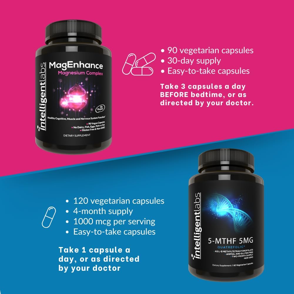 intelligent-labs-2-in-1-bundle-of-magenh-4.jpg