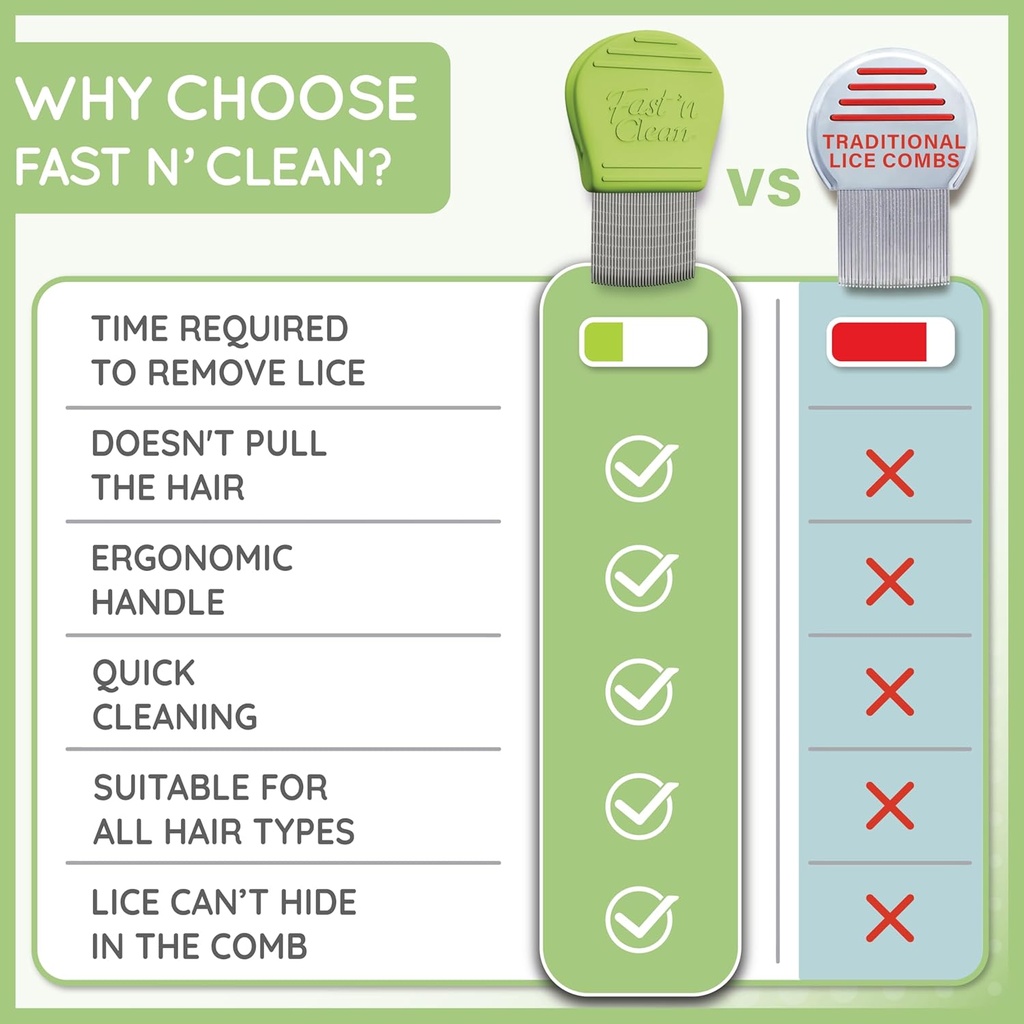 fast-n-clean---lice-comb-reinvented---th-4.jpg