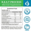 adrenergy-12-pack-best-process-alkaline--3.jpg