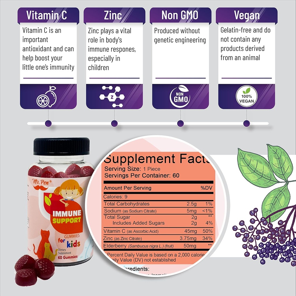mr-pen-elderberry-vitamin-c-zinc-gummies-2.jpg