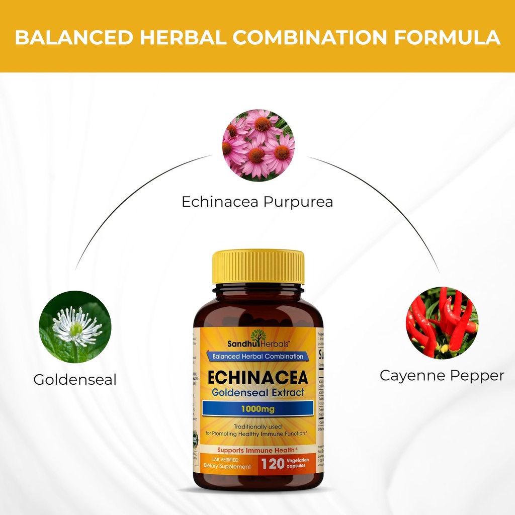 sandhuherbals-echinacea-goldenseal-1000--6.jpg