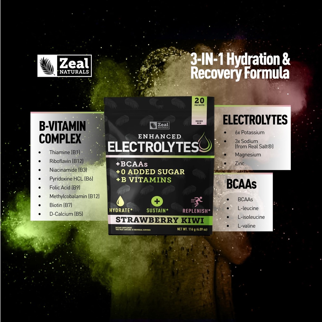 enhanced-electrolyte-powder-stick-packs--5.jpg