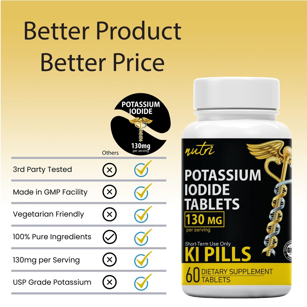 potassium-iodide-tablets-130-mg-pack-of--4.jpg